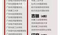 安徽高校爆料新闻,揭秘校园风云事件